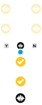 Persume project file for RapidWeaver